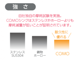 COMOシンク強さ